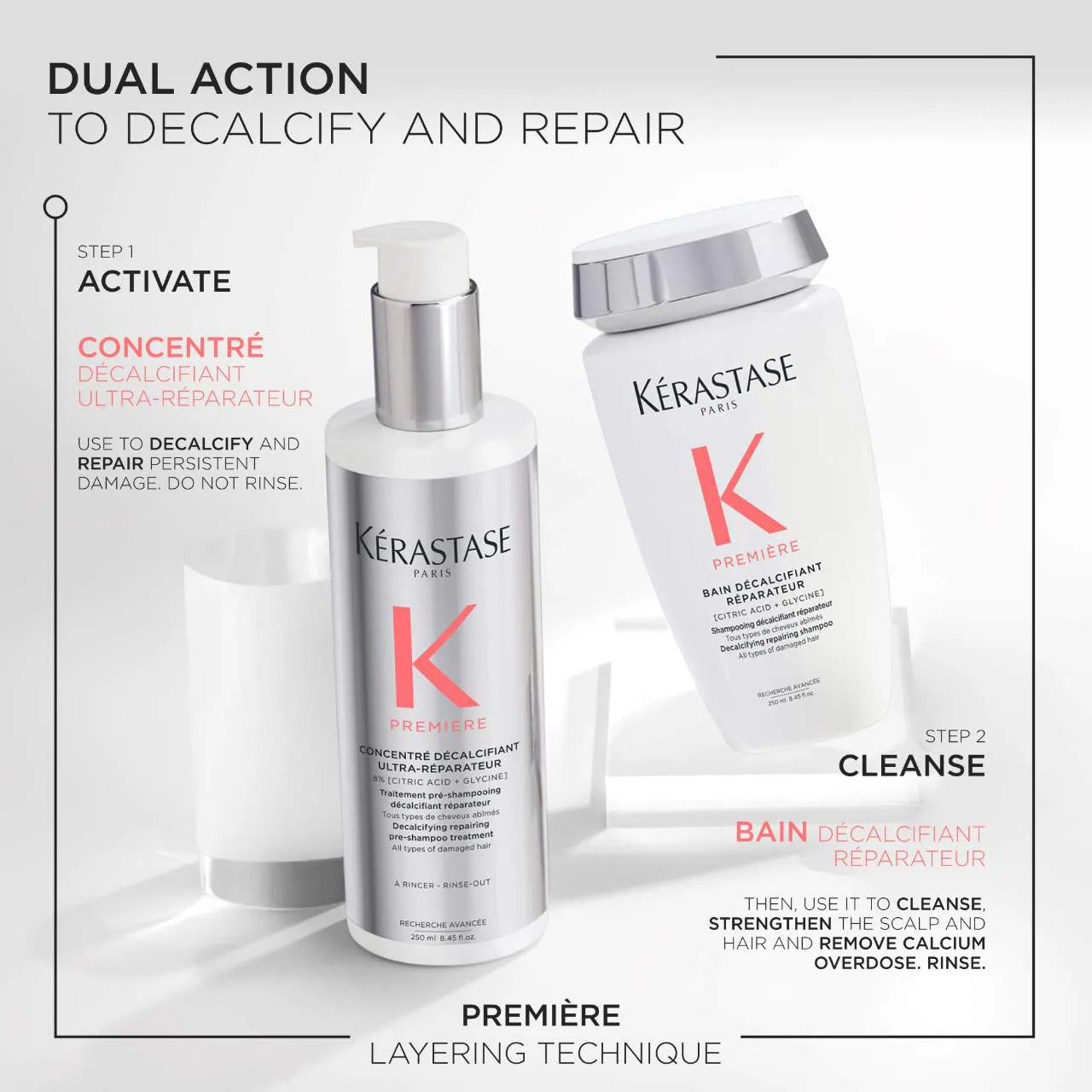 Premiere Repairing Essentials Discovery Gift Set for Damaged Hair