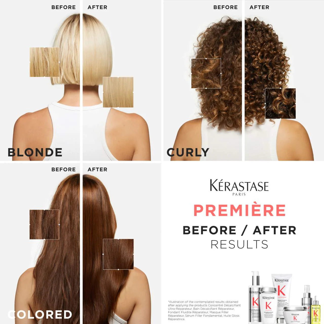 Premiere Repairing Essentials Discovery Gift Set for Damaged Hair