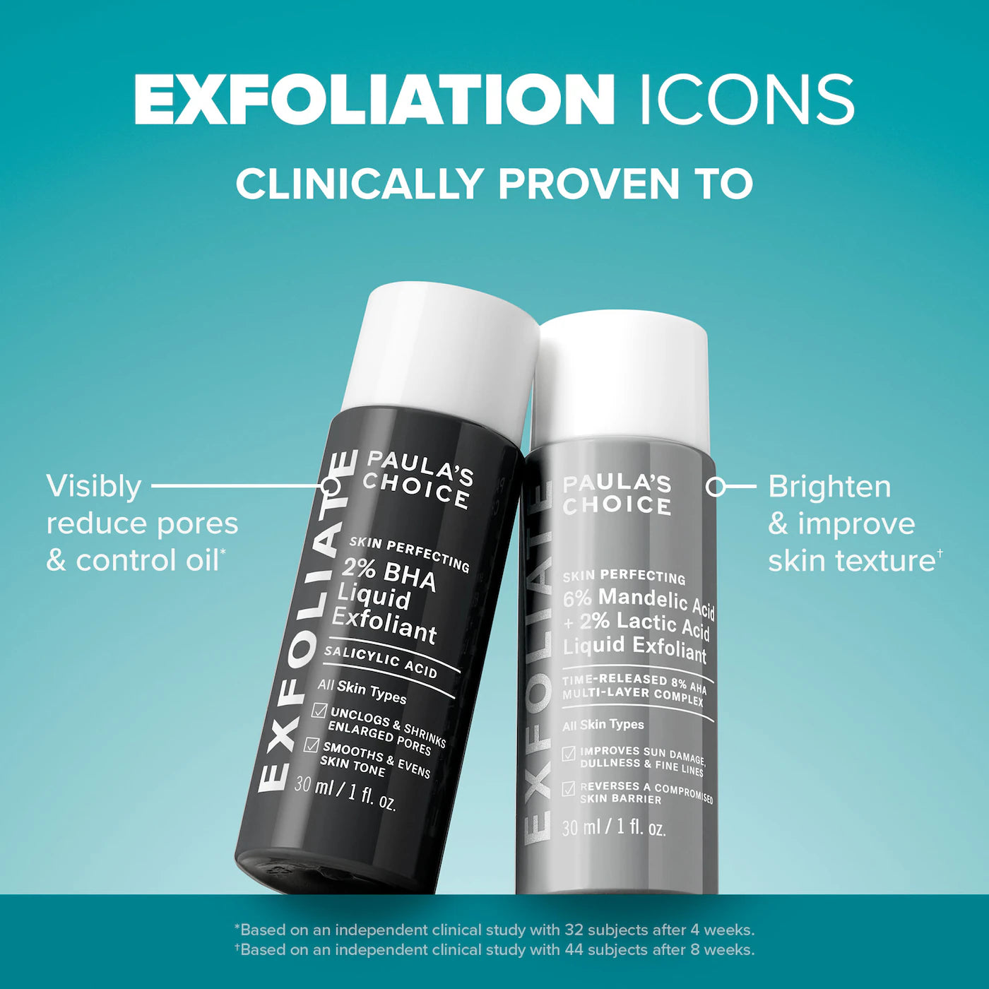 Exfoliation Icons Kit for clear, brighter looking skin