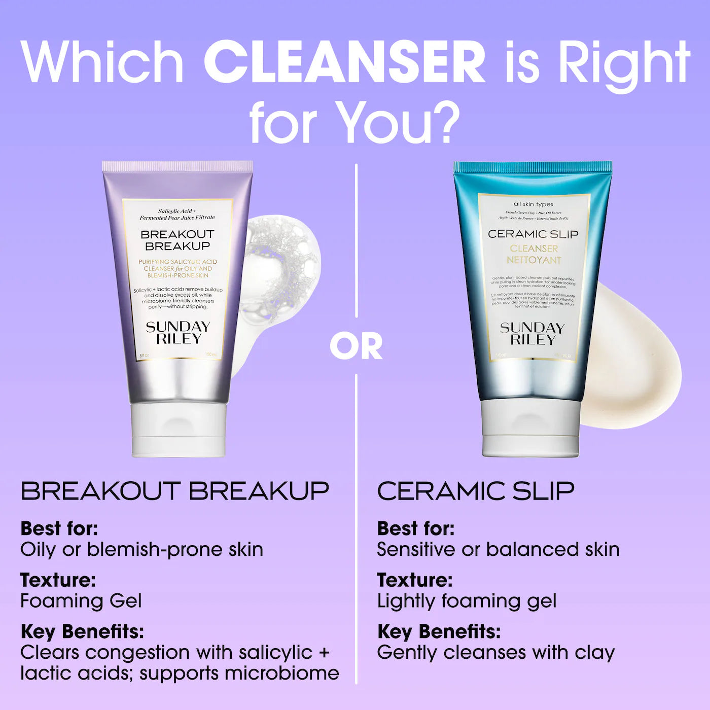 Breakout Breakup Salicylic Acid Cleanser for Blemish-Prone Skin