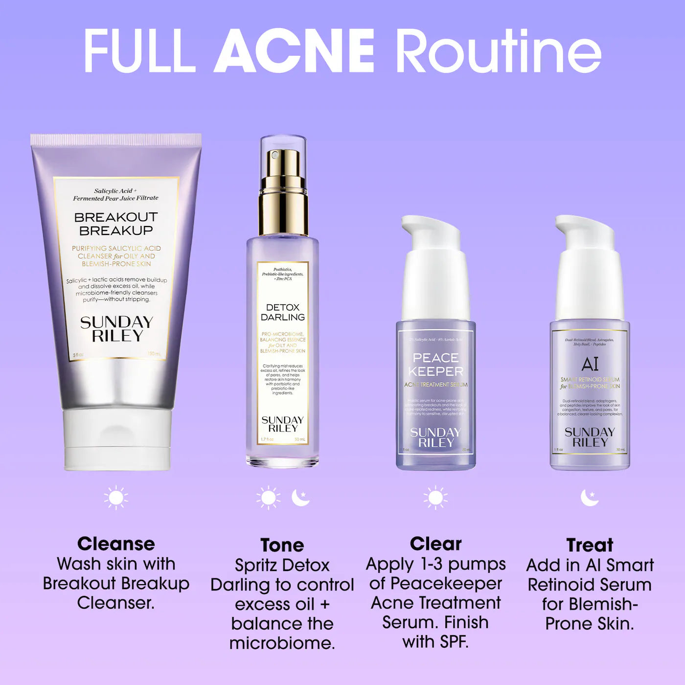 Breakout Breakup Salicylic Acid Cleanser for Blemish-Prone Skin