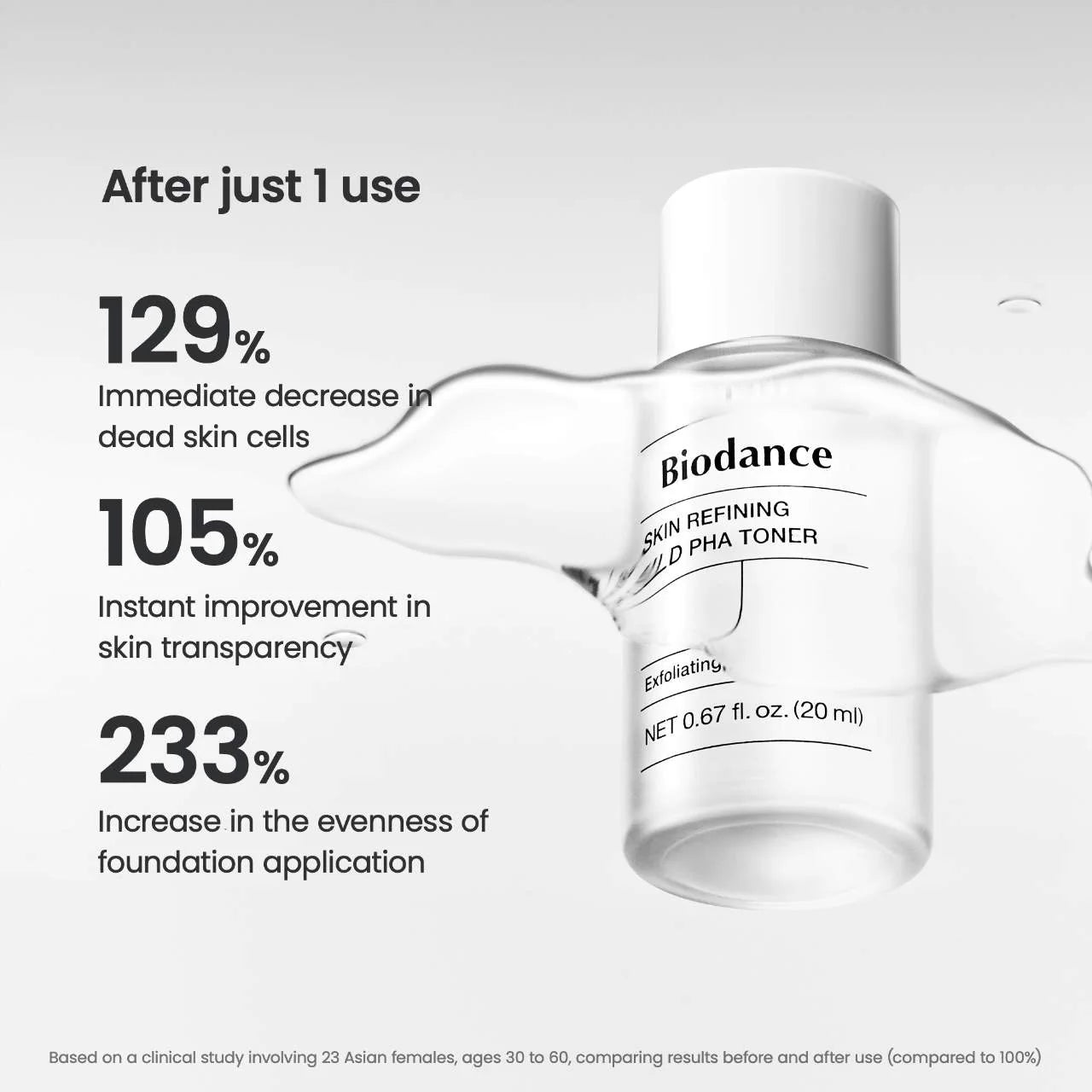 Bestseller Trial Kit for Gentle Exfoliation, Skin Smoothing, and Pore Perfecting