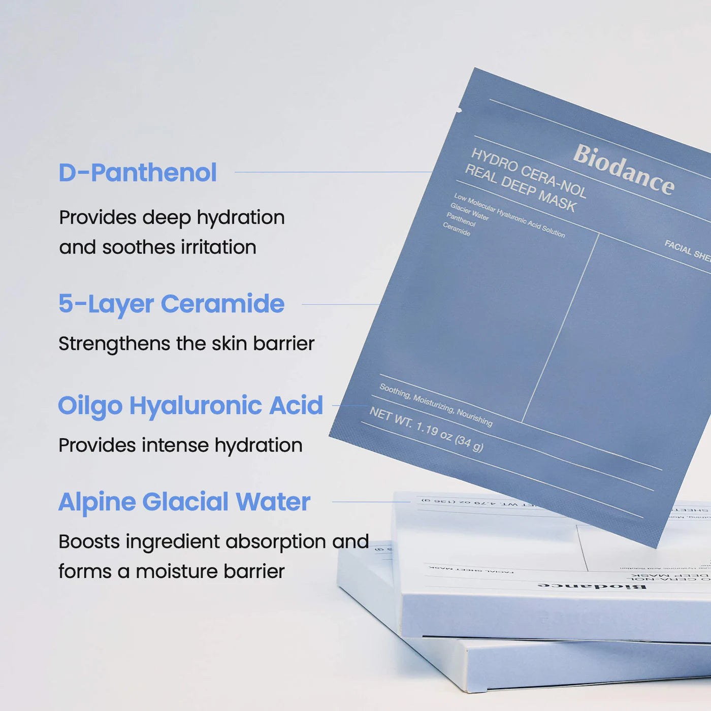 Hydro Cera-nol Real Deep Mask - 4 pack for Dryness Relief & Redness Soothing