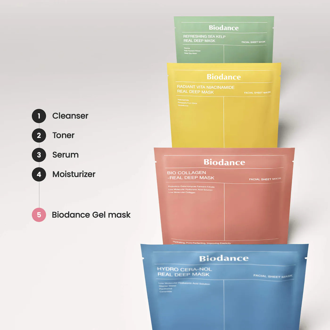 Real Deep Mask Gift Set - 4 Masks for Pore Care, Hydration, Calming and Dark Spot Treatment