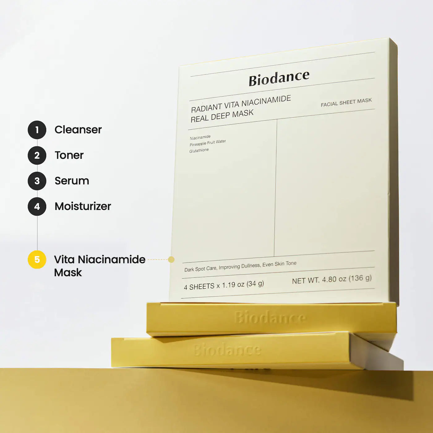 Radiant Vita Niacinamide Real Deep Mask – 4 Pack for Brightening Dull Skin & Dark Spot Care