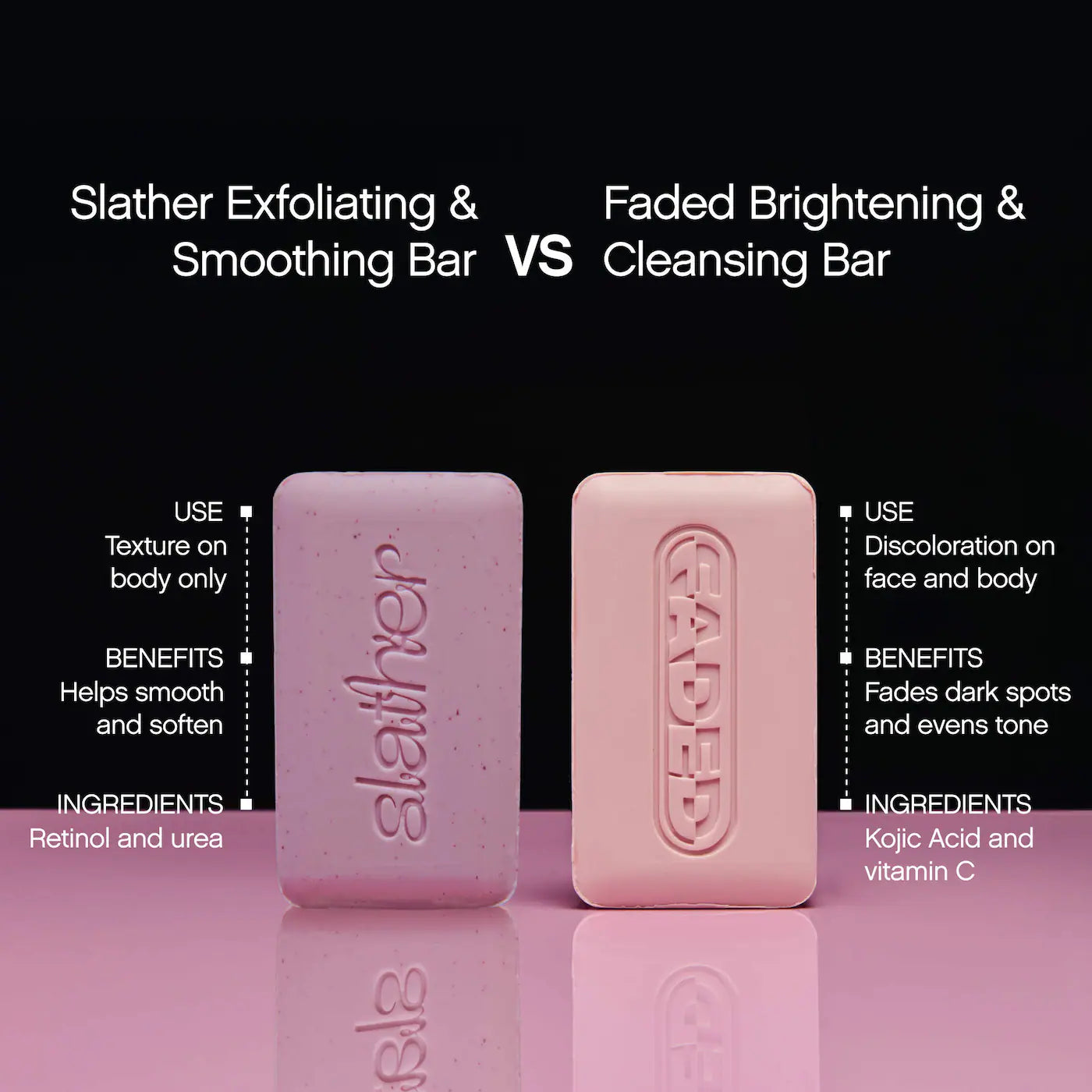 Slather Exfoliating & Smoothing Bar - For Soft Skin