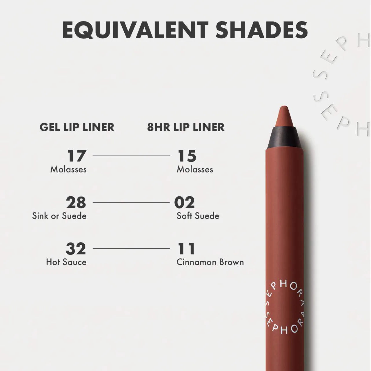 Colorful 8HR Longwear Transferproof Lip Liner