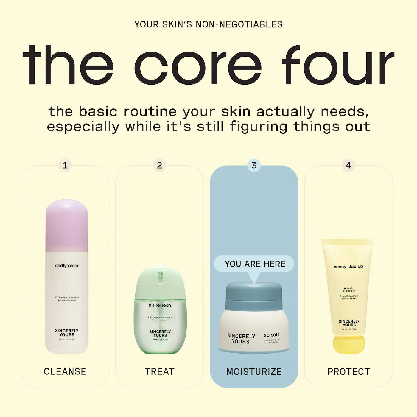 So Soft Daily Barrier Strengthening Lightweight Moisturizer with Hyaluronic Acid, Ceramides and Niacinamide