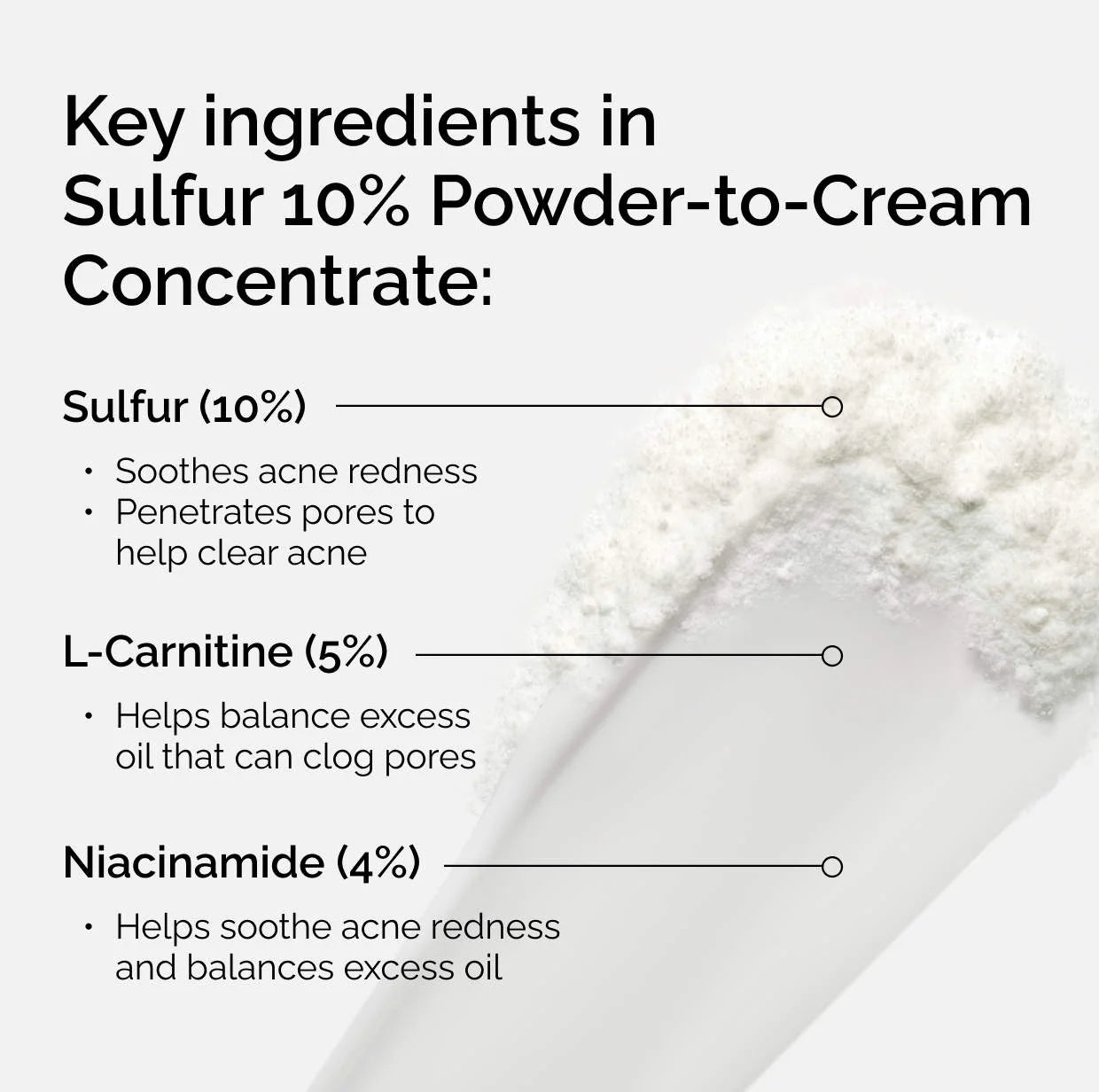 Sulfur 10% Powder-to-Cream Concentrate Acne Spot Treatment