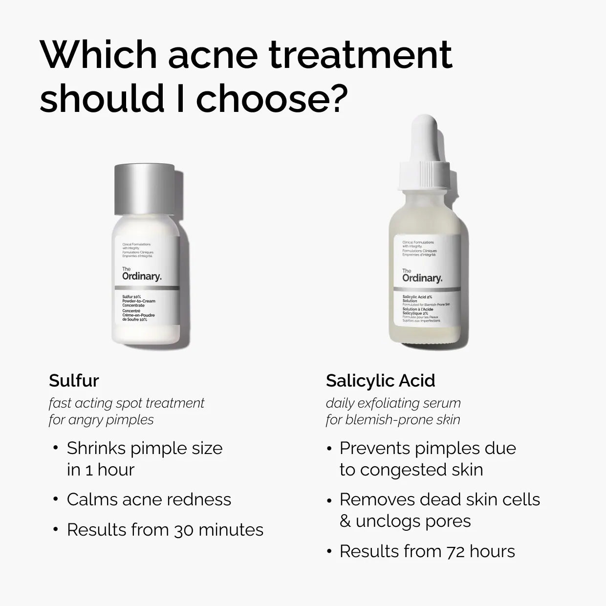 Sulfur 10% Powder-to-Cream Concentrate Acne Spot Treatment