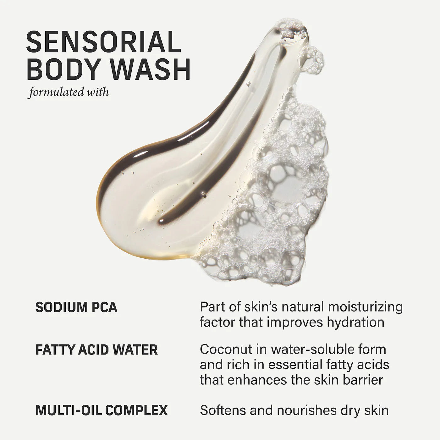 Sacred Santal Sensorial Body Wash for Moisture Barrier