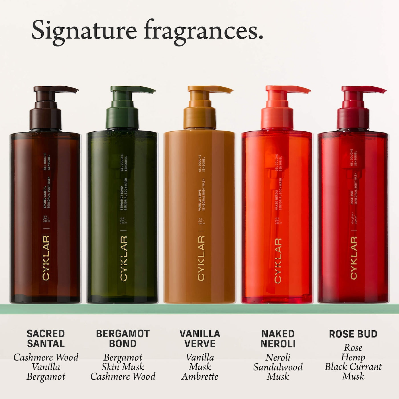 Sacred Santal Sensorial Body Wash for Moisture Barrier