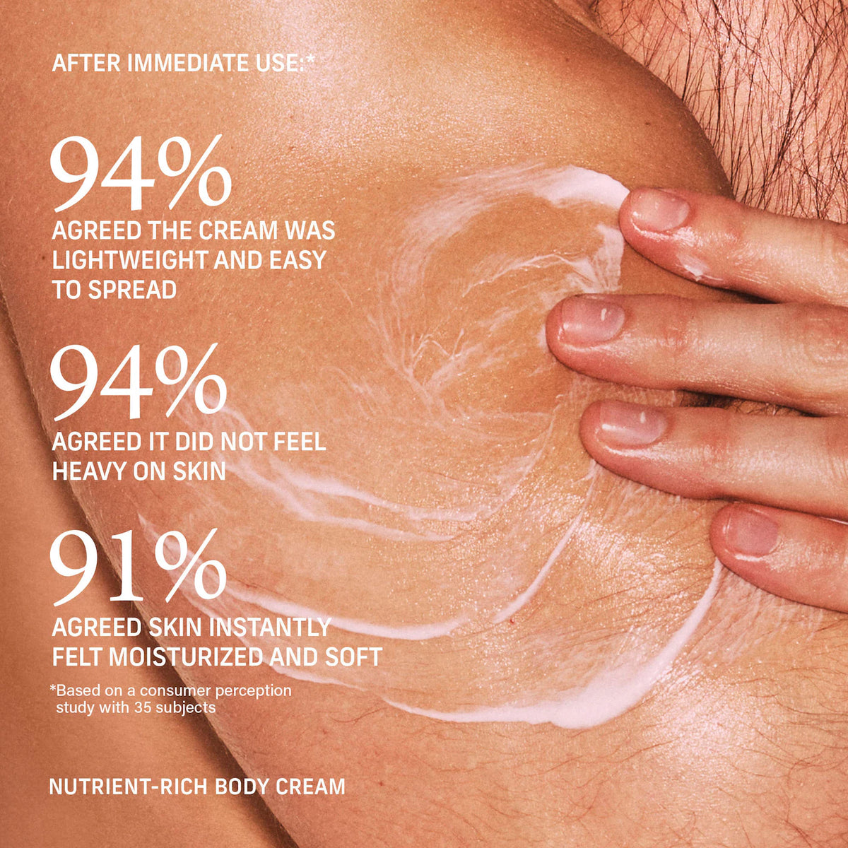 Sacred Santal Nutrient-Rich Body Cream with Niacinamide