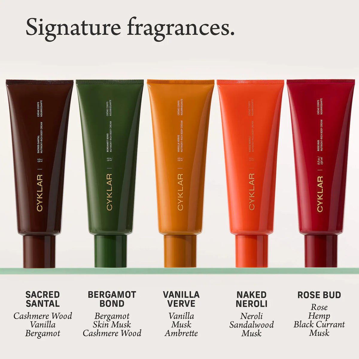 Sacred Santal Nutrient-Rich Body Cream with Niacinamide