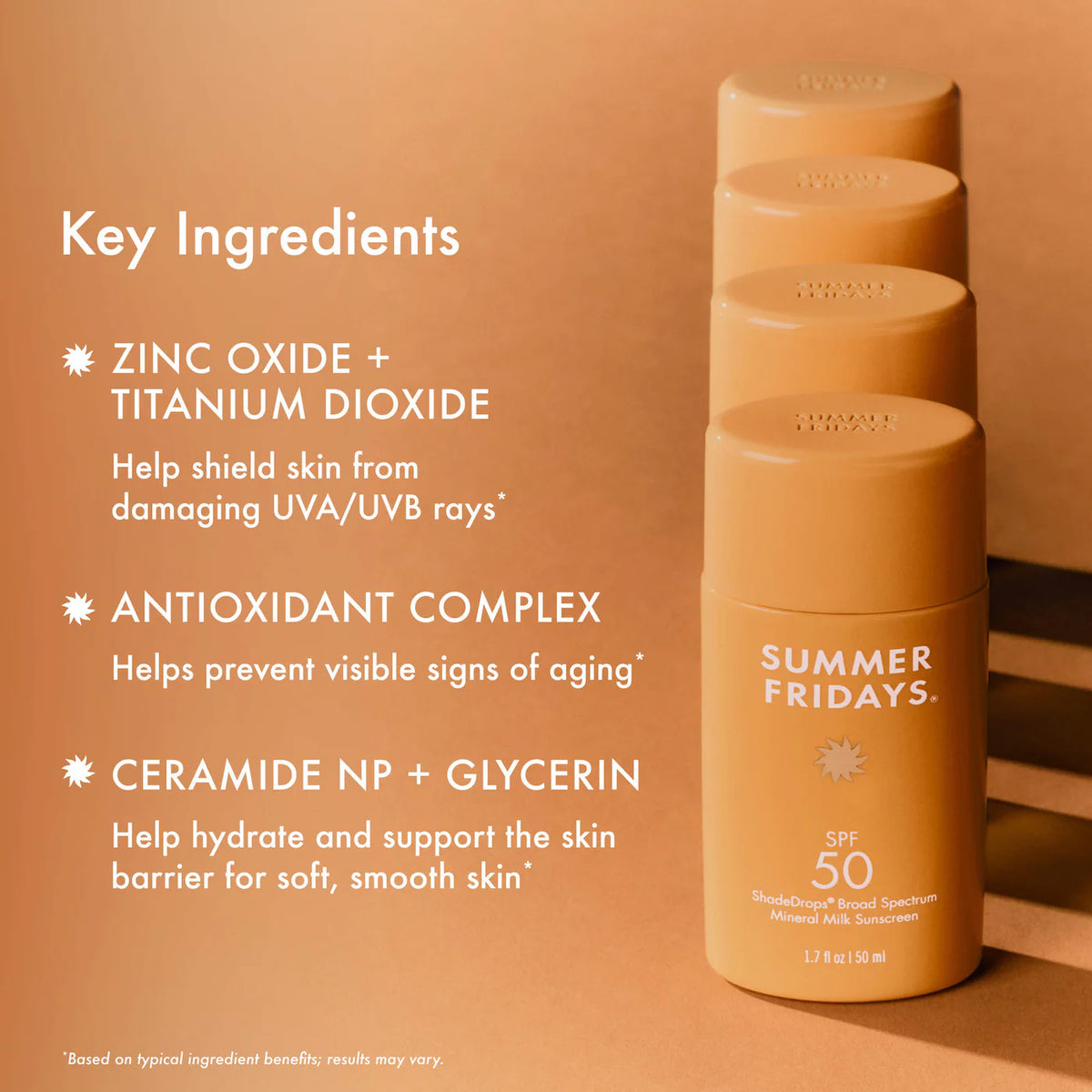 ShadeDrops Broad Spectrum SPF 50 Daily Mineral Milk Sunscreen