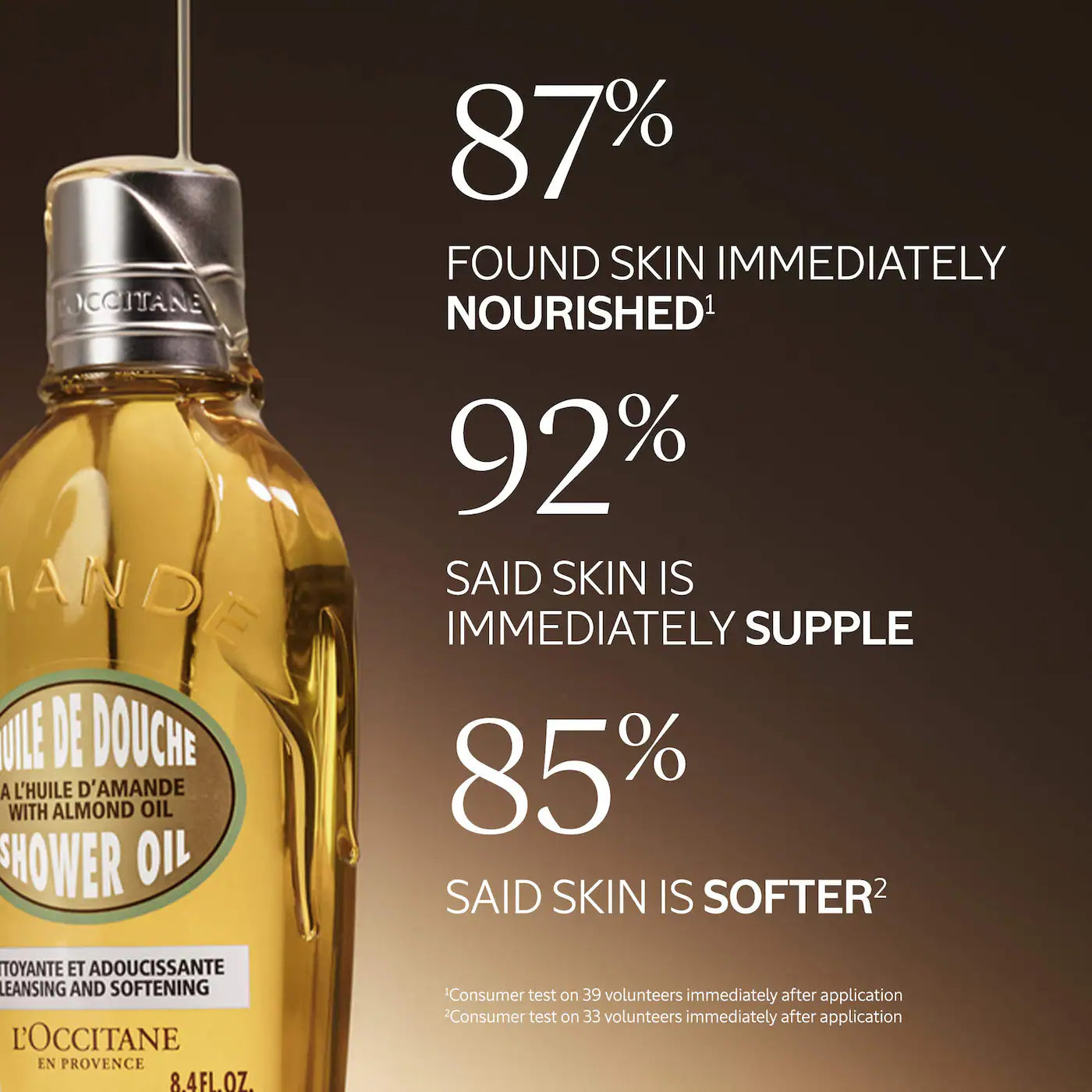 SOFTENING ALMOND DUO GIFT SET
