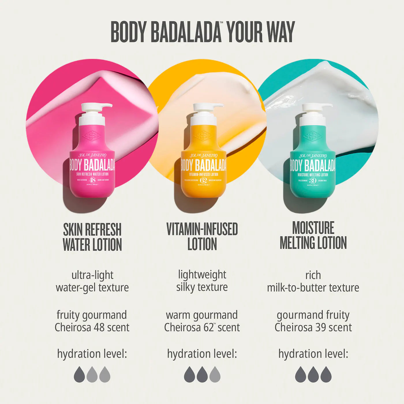 Body Badalada™ Moisture Melting Lotion