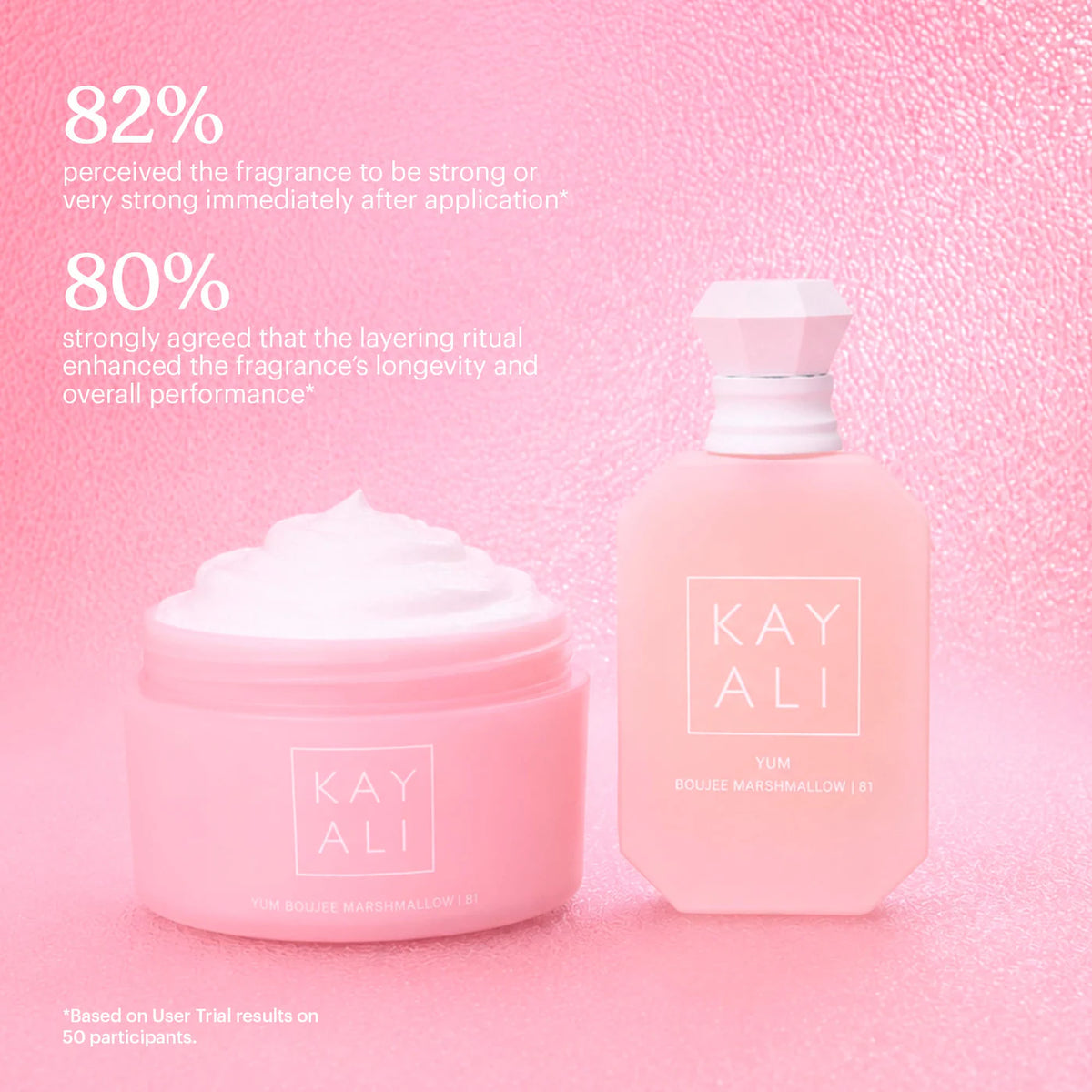 Yum Boujee Marshmallow | 81 Silk Soufflé Body Cream with Hyaluronic Acid + KAYALI Dream Elixir