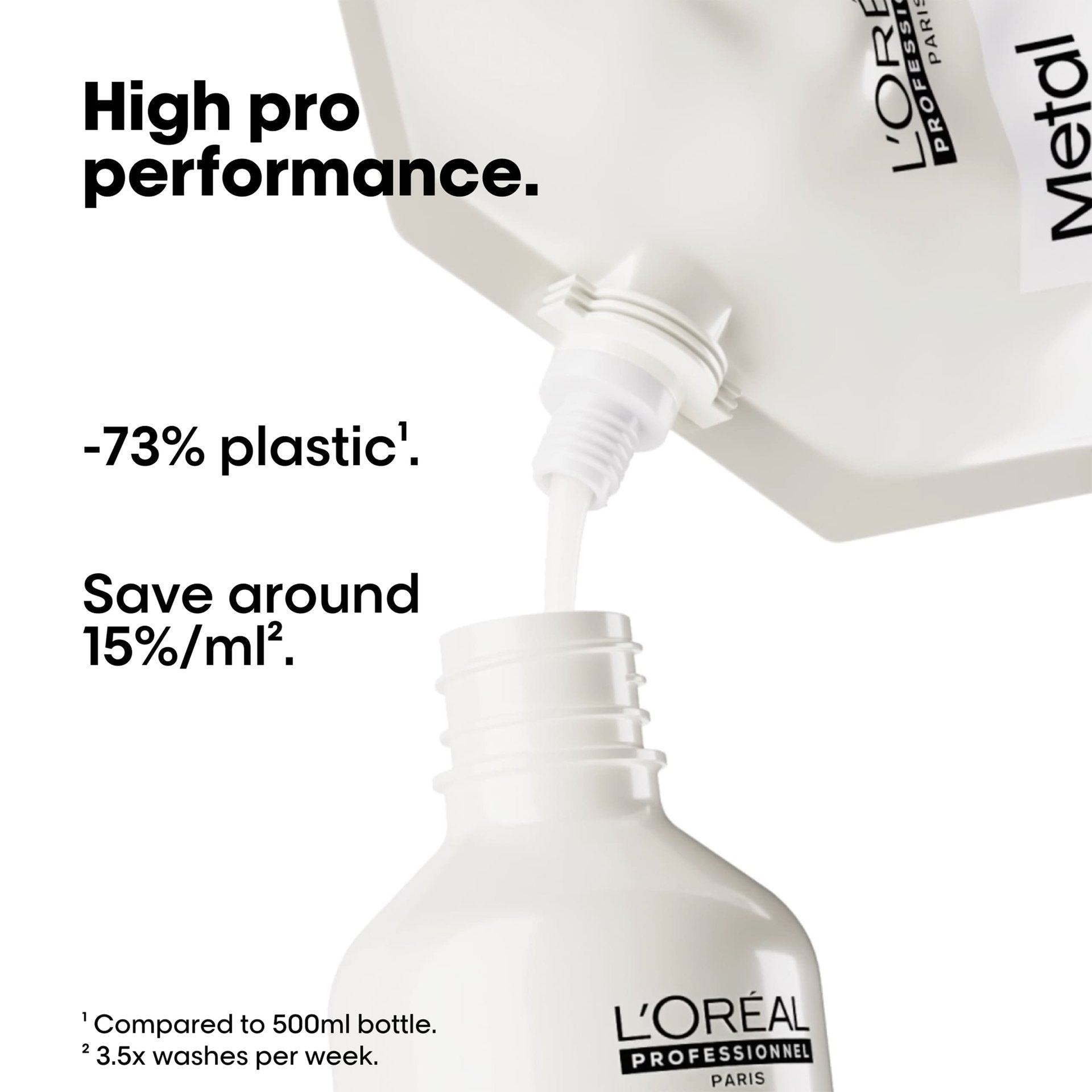 Anti Metal Cleansing Cream Shampoo