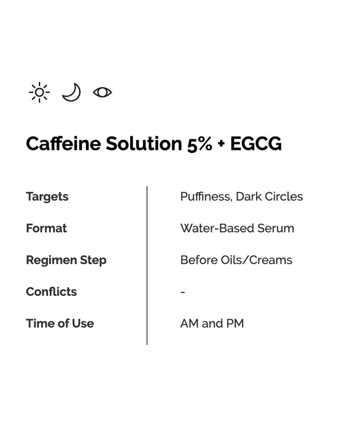 Caffeine Solution 5% + EGCG