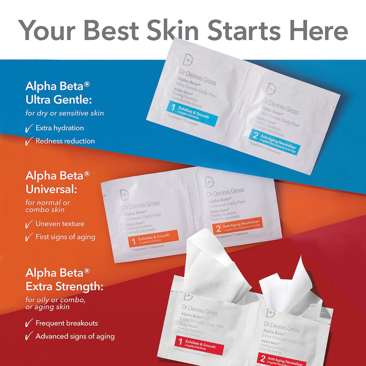 Alpha Beta Universal Daily Peel | Alpha Beta Peel | EVE