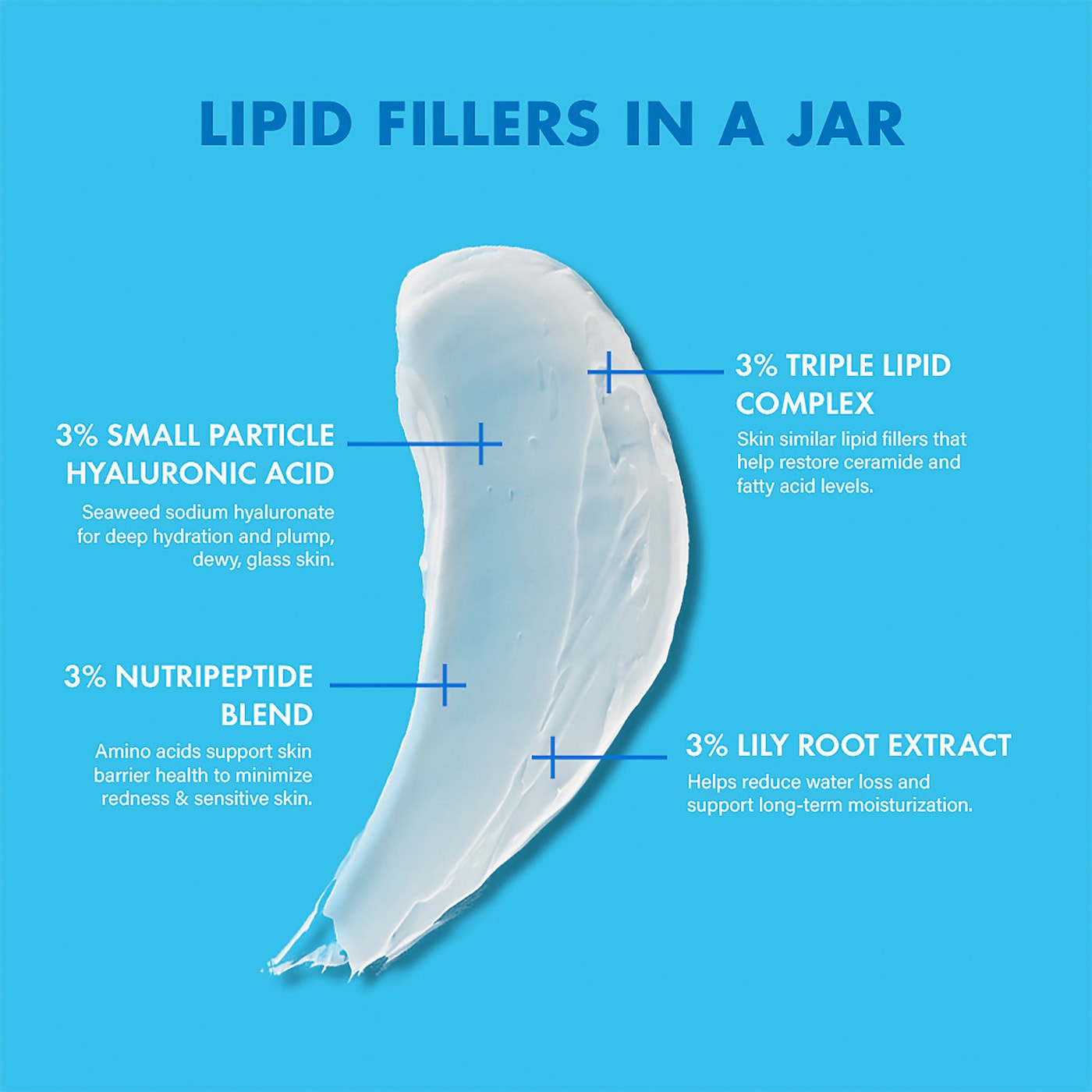 barrier+ Strengthening and Moisturizing Triple Lipid-Peptide Refillable Cream with B-L3