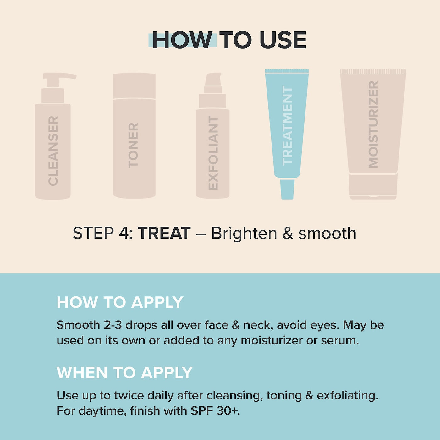 C15 Super Booster for Brightening Dullness & Uneven Tone