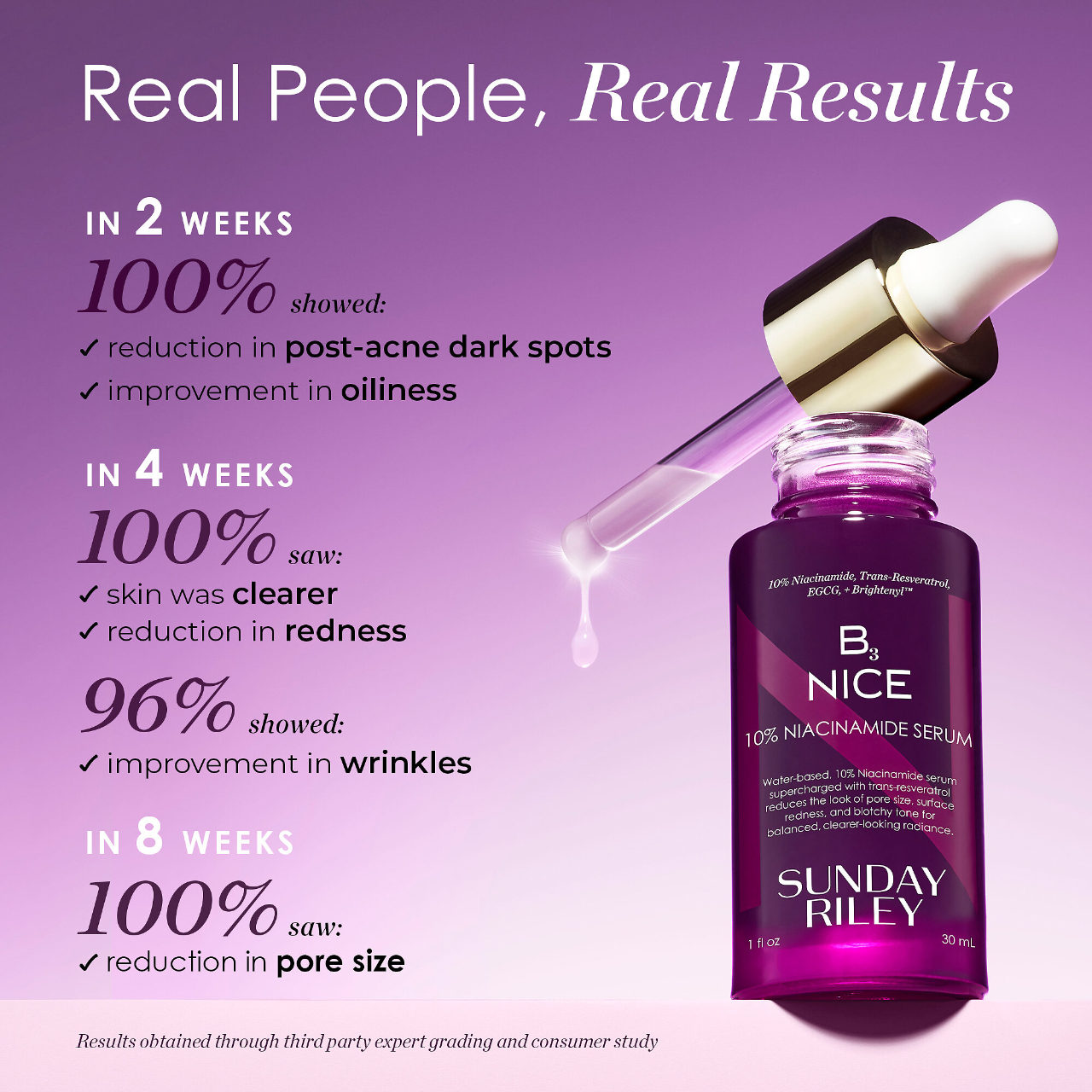 B3 Nice 10% Niacinamide Serum