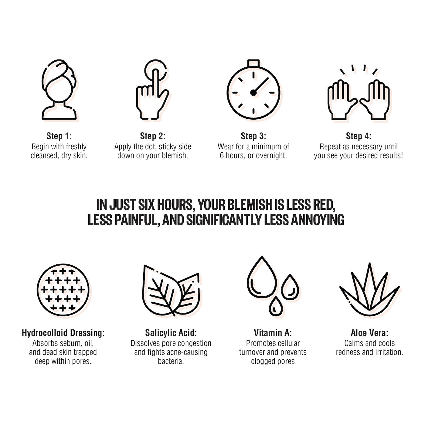 Salicylic Acid Acne Healing Dots