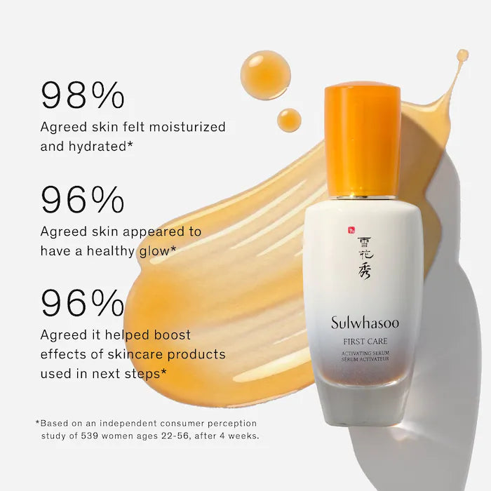Anti-Aging First Care Activating Serum