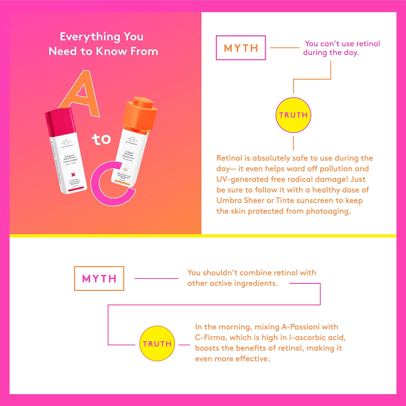 Pink Passioni™ Retinol Cream | Retinol Cream | EVE
