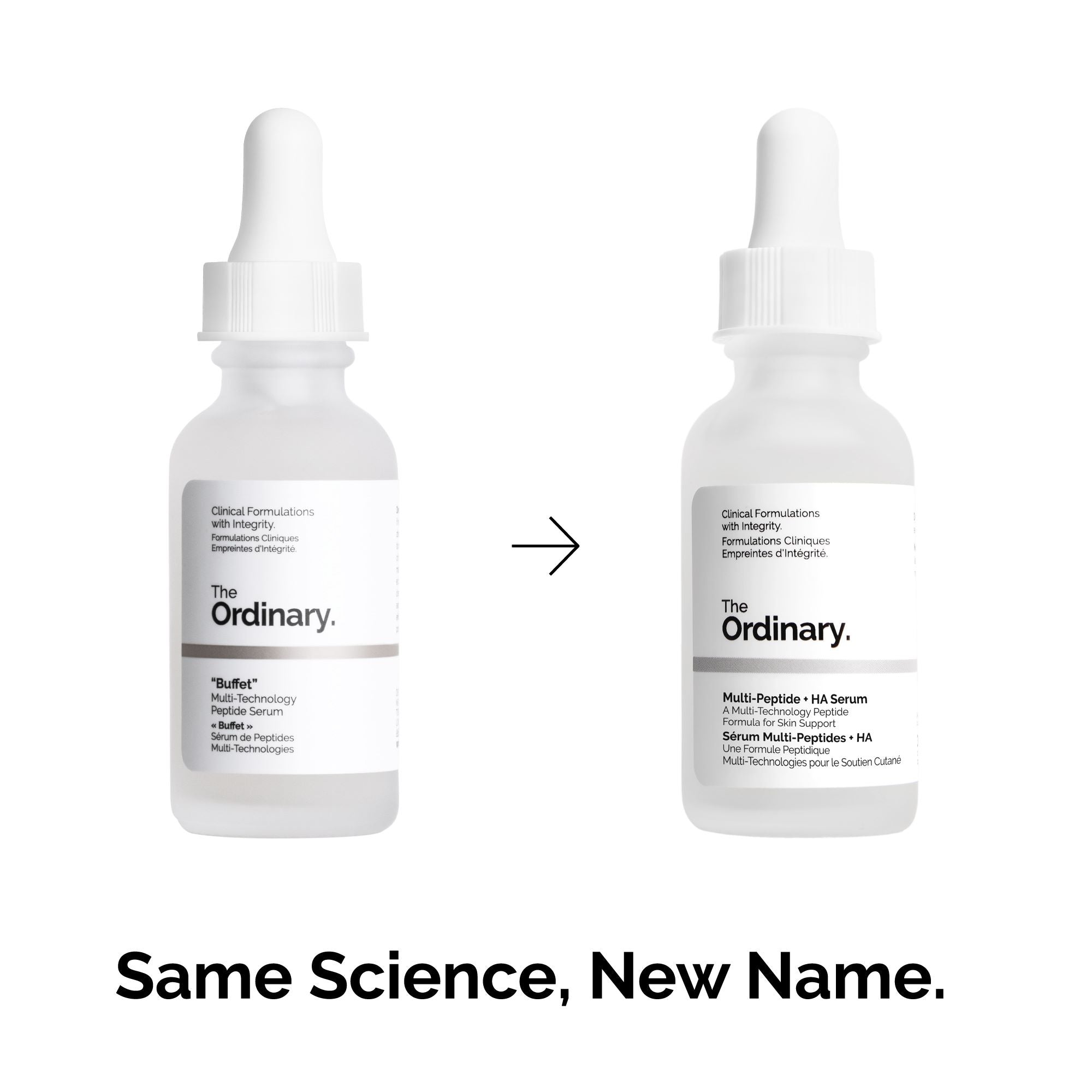 Multi-Peptide + HA Serum
